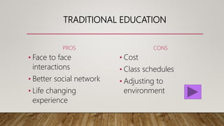 Online Learning vs. Classroom Learning | PPTX