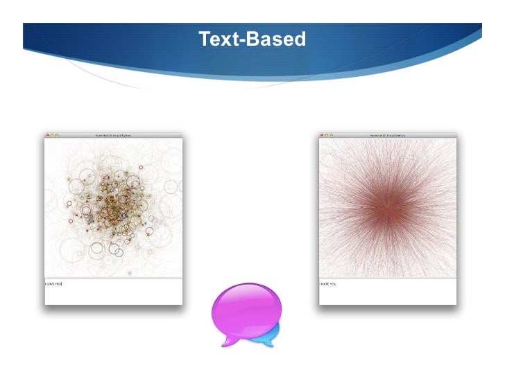 quantifying language