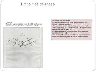 Empalmes de lineas
Problema 9
Dados los segmentos de la recta AB y DE de diferentes
inclinaciones empalmarlas con un arco de radio C
-Se usaran solo escuadras.
-En la mitad de cada recta trazar perpendiculares con
primera y segunda posición .
-Marcar la distancia del radio dado para encontra C y C`
-Sobre los puntos C y C` con la posición 1 de las escuadras
traar la para lelas de AB Y DE.
-En la intersección de ambas paralelas F con segunda
posición unir con B y D.
-Con centro en F trazar un arco BD ésta empalma las dos
rectas ya que son tangentes al arco en esos dos puntos
 
