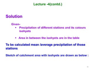 Isohyets Method Example Class lectures on Hydrology by Rabindra Ranjan Saha Lecture 4 | PPTX