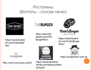 РЕСТОРАНЫ
(БУРГЕРЫ – ОСНОВА МЕНЮ)
https://www.facebo
ok.com/trueburger
bar/
https://www.fac
ebook.com/The
BurgerKiev/
https://www.facebo
ok.com/CrabsBurge
rKiev/
http://www.starburger.ua/uk/ https://www.tarantino-
family.com/delivery/lakki-
luchano/
https://burgerfarm.com.ua
 