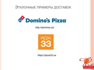 ЭТАЛОННЫЕ ПРИМЕРЫ ДОСТАВОК
http://dominos.ua/
https://pizza33.ua
 