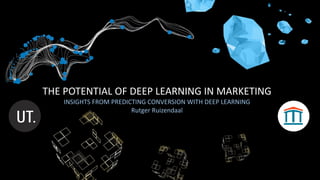 THE POTENTIAL OF DEEP LEARNING IN MARKETING
INSIGHTS FROM PREDICTING CONVERSION WITH DEEP LEARNING
Rutger Ruizendaal
 