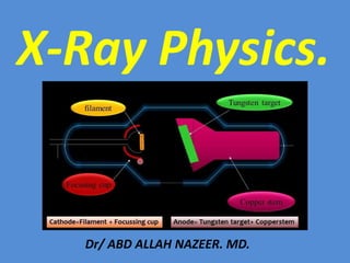 X-Ray Physics.
Dr/ ABD ALLAH NAZEER. MD.
 