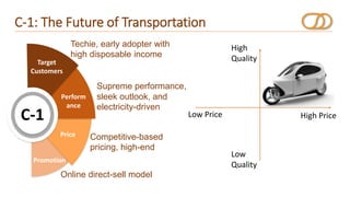 C-1: The Future of Transportation
Target
Customers
C-1
Techie, early adopter with
high disposable income
Supreme performance,
sleek outlook, and
electricity-driven
Competitive-based
pricing, high-end
Online direct-sell model
Perform
ance
Price
Promotion
Low Price High Price
High
Quality
Low
Quality
 