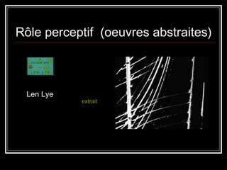 Rôle perceptif  (oeuvres abstraites) Len Lye extrait 