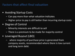 Factors that affect final valuationAvoiding Startup Costs