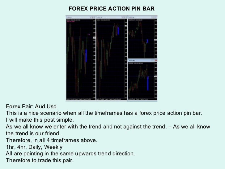 Forex Price Action Pin Bar - 