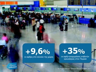 + 9 , 6 %   οι αφίξεις στο σύνολο της χώρας + 35 %   οι αφιξο - αναχωρήσεις επιβατών κρουαζιέρας στον Πειραιά Τα στοιχεία είναι από Ιανουάριο έως και Οκτώβριο 2011 