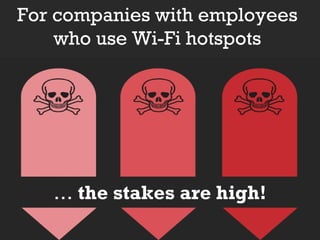 For companies with employees
    who use Wi-Fi hotspots




   … the stakes are high!
 