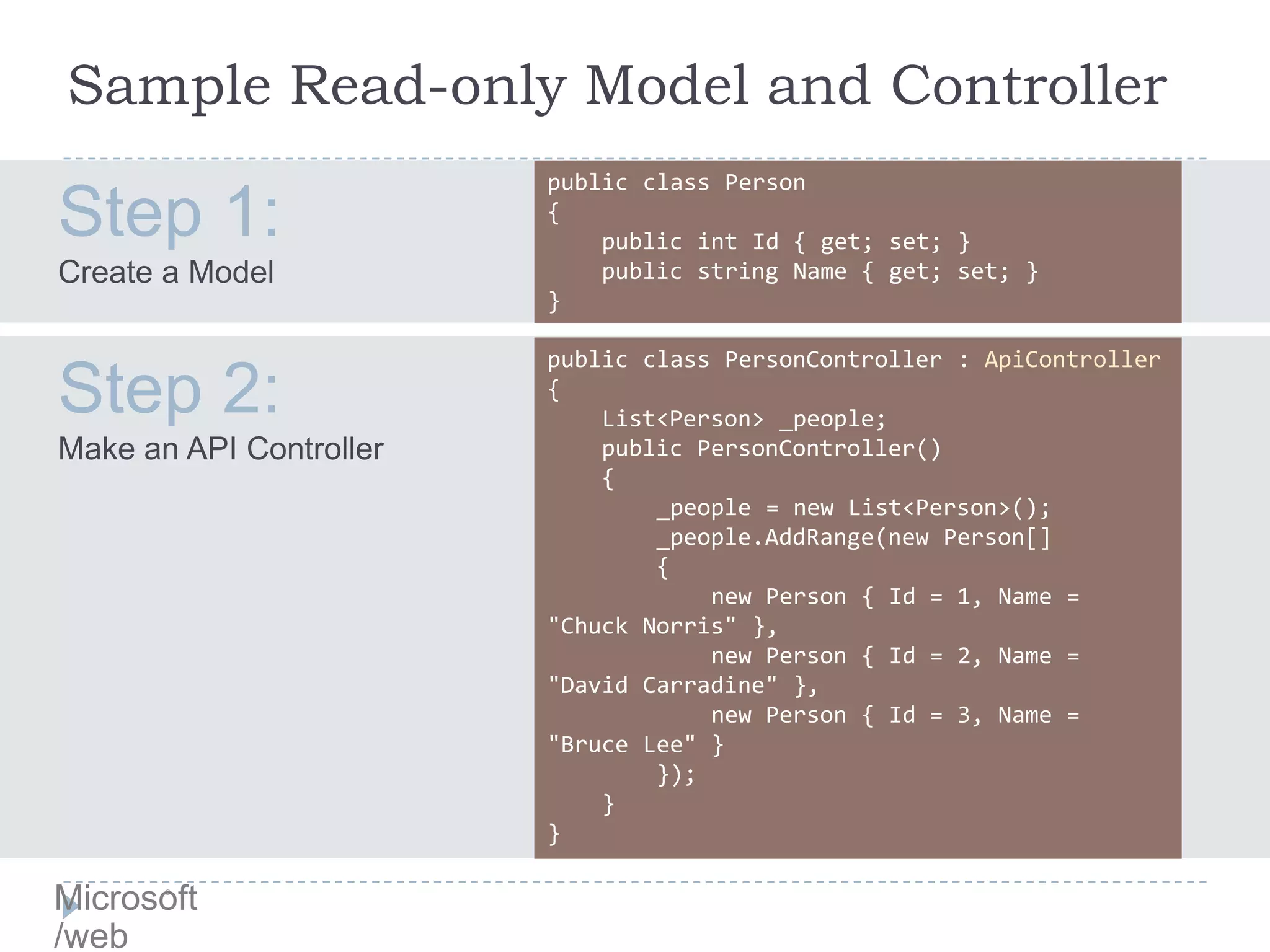 Microsoft
/web
®
Sample Read-only Model and Controller
 
