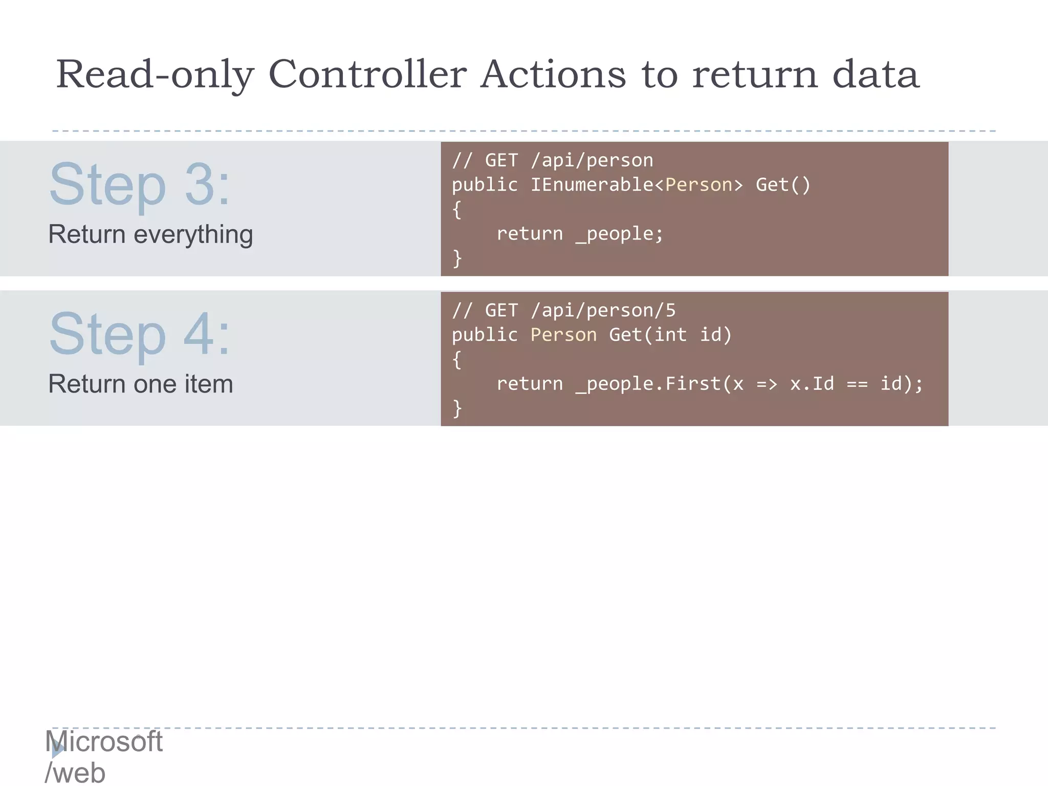 Microsoft
/web
®
Read-only Controller Actions to return data
 