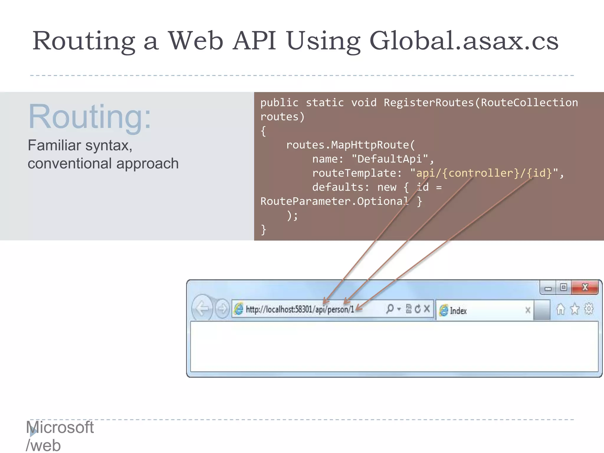 Microsoft
/web
®
Routing a Web API Using Global.asax.cs
 