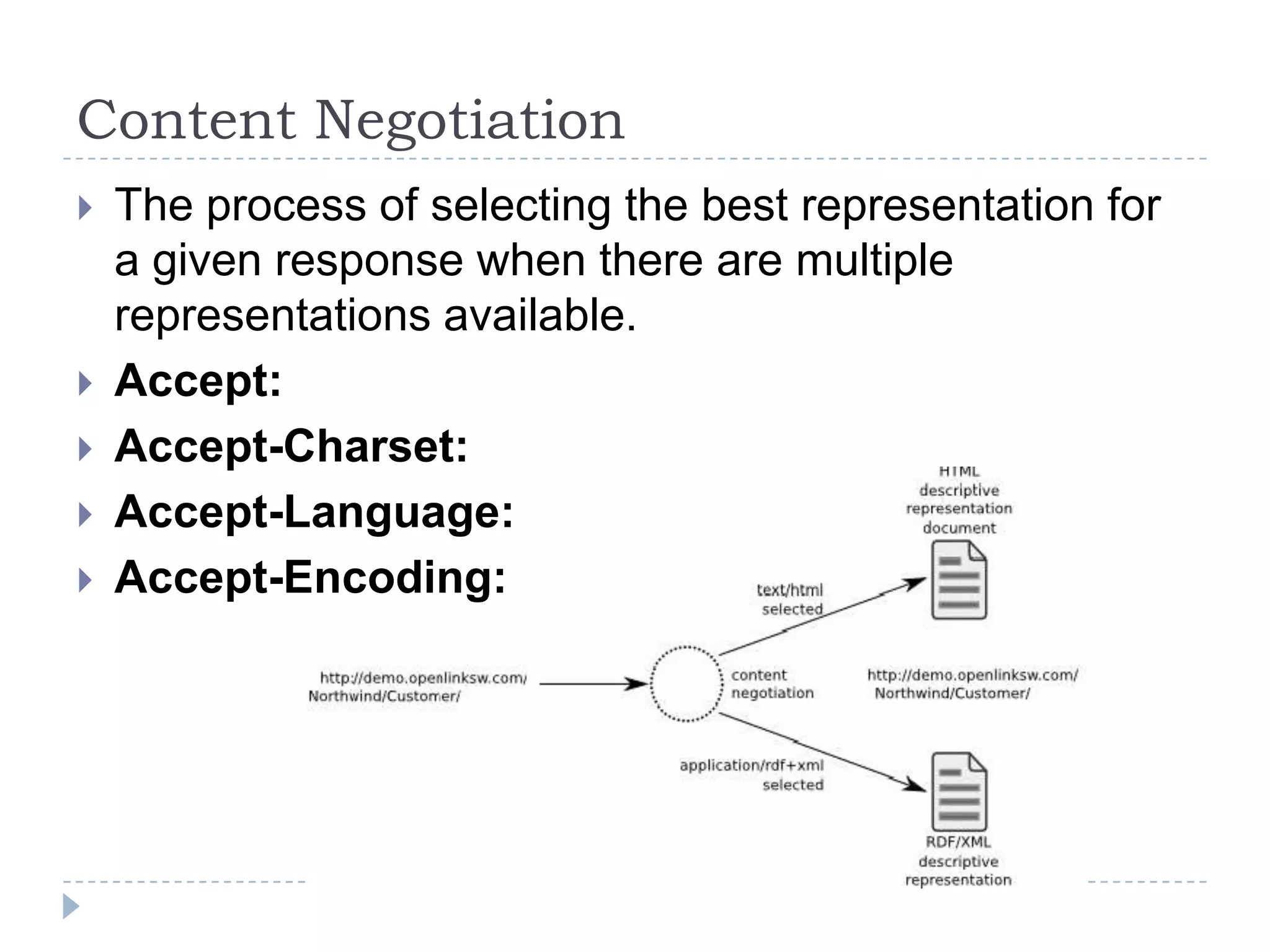 Content Negotiation
 The process of selecting the best representation for
a given response when there are multiple
representations available.
 Accept:
 Accept-Charset:
 Accept-Language:
 Accept-Encoding:
 