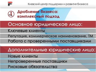 Presentation (5)