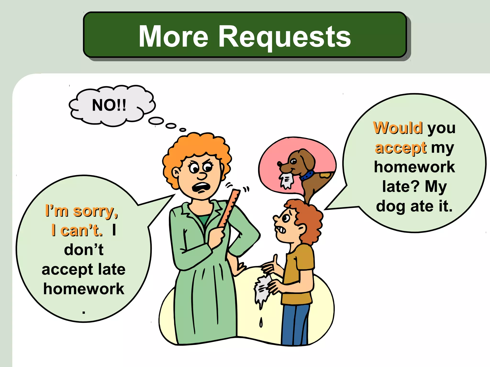 More Requests
NO!!

I’m sorry,
I can’t. I
don’t
accept late
homework
.

Would you
accept my
homework
late? My
dog ate it.

 
