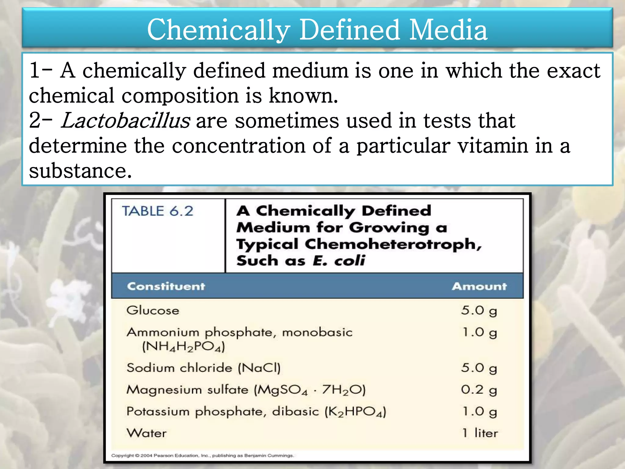 Chemically Defined Media 
1- A chemically defined medium is one in which the exact 
chemical composition is known. 
2- Lactobacillus are sometimes used in tests that 
determine the concentration of a particular vitamin in a 
substance. 
 