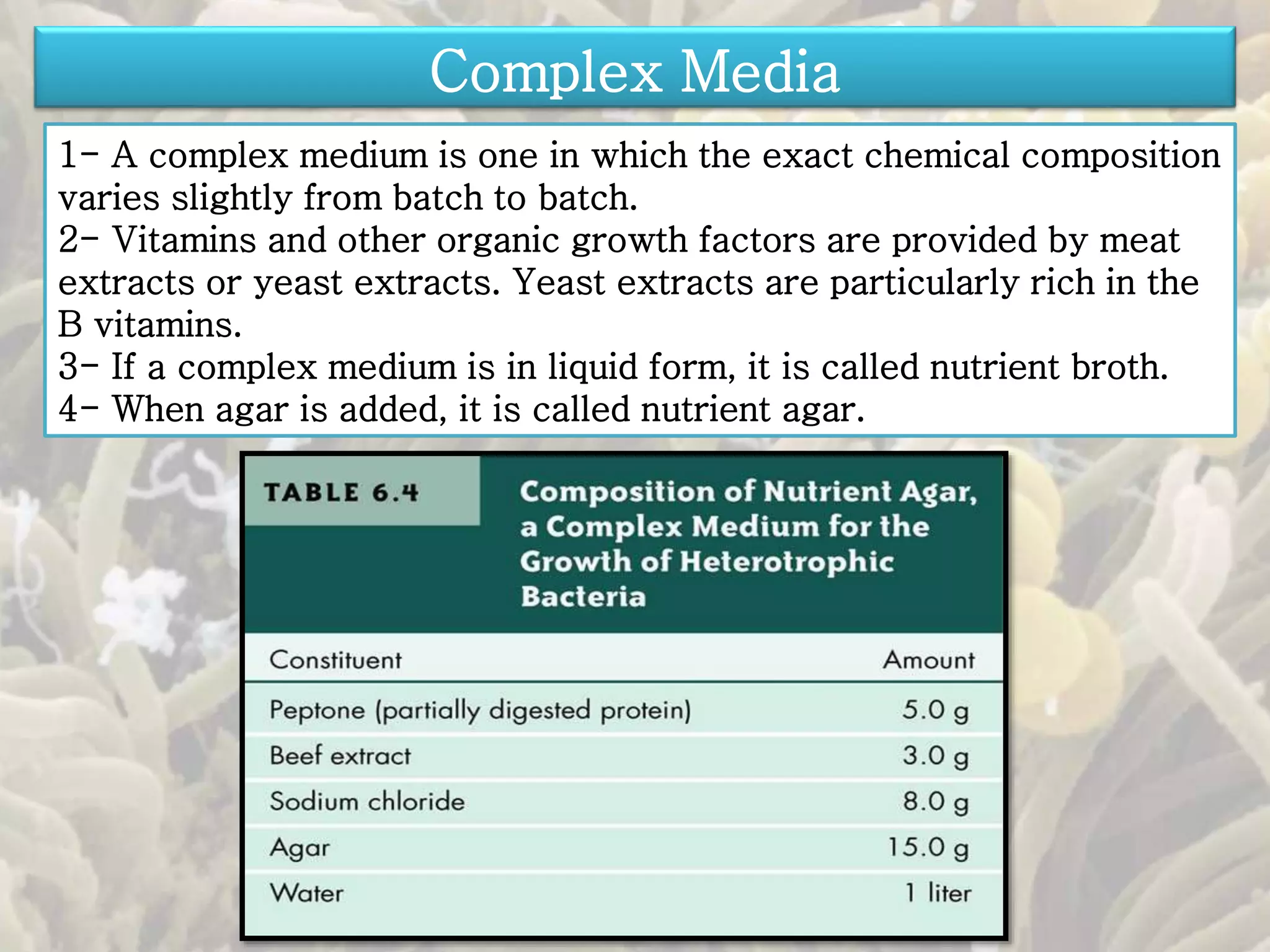 Complex Media 
1- A complex medium is one in which the exact chemical composition 
varies slightly from batch to batch. 
2- Vitamins and other organic growth factors are provided by meat 
extracts or yeast extracts. Yeast extracts are particularly rich in the 
B vitamins. 
3- If a complex medium is in liquid form, it is called nutrient broth. 
4- When agar is added, it is called nutrient agar. 
 