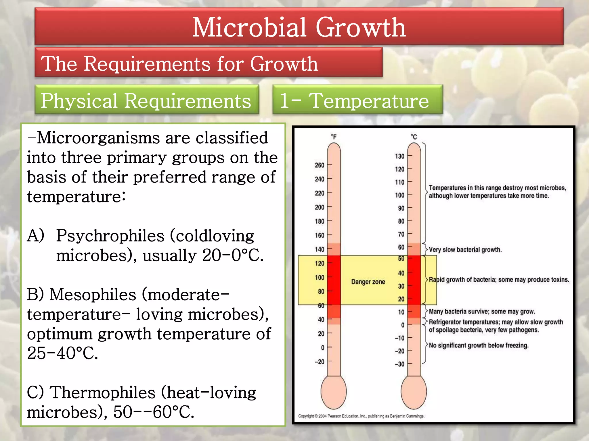 Microbial Growth 
The Requirements for Growth 
Physical Requirements 1- Temperature 
-Microorganisms are classified 
into three primary groups on the 
basis of their preferred range of 
temperature: 
A) Psychrophiles (coldloving 
microbes), usually 20-0°C. 
B) Mesophiles (moderate-temperature- 
loving microbes), 
optimum growth temperature of 
25-40°C. 
C) Thermophiles (heat-loving 
microbes), 50--60°C. 
 