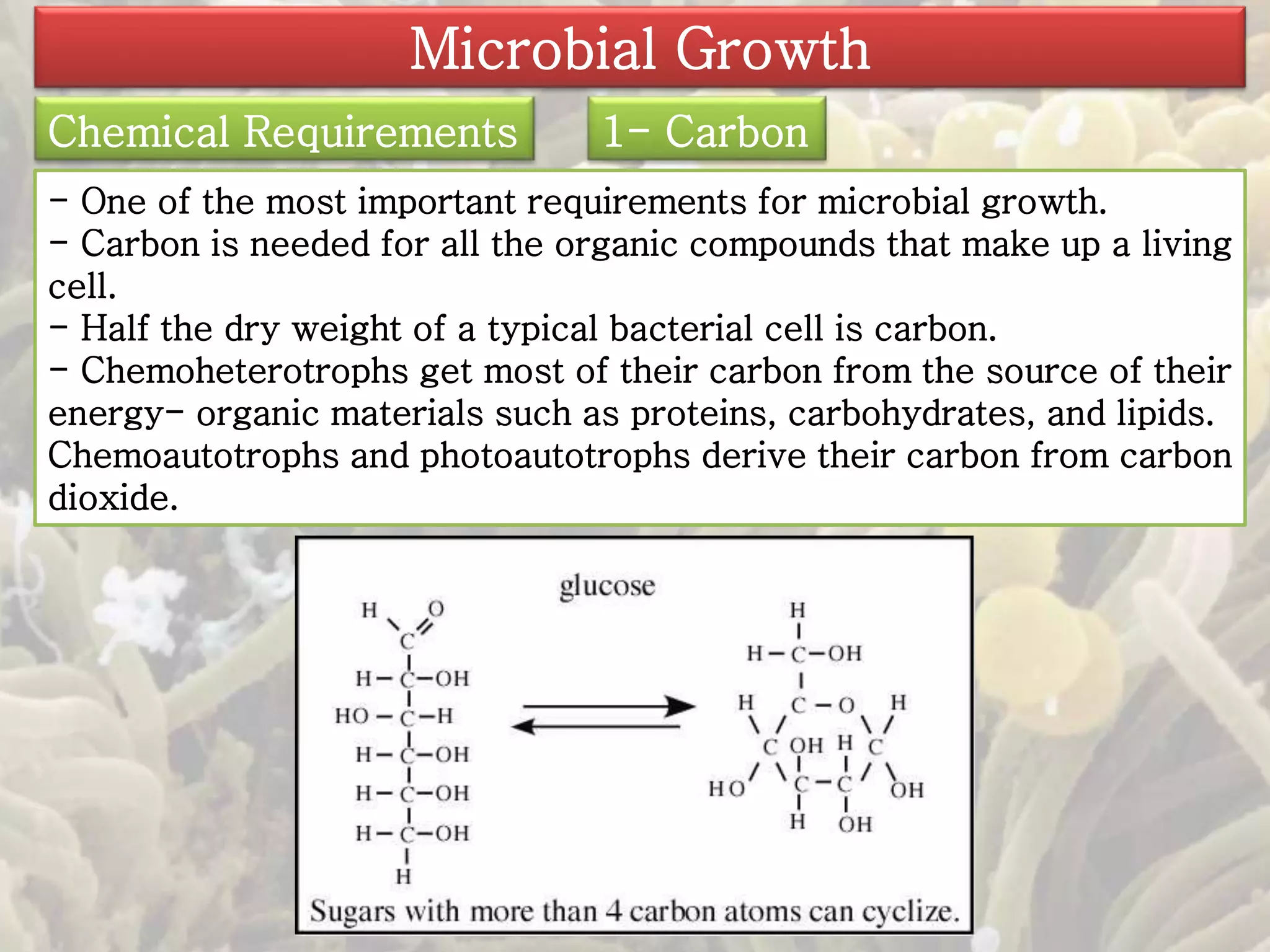 Microbial Growth 
Chemical Requirements 1- Carbon 
- One of the most important requirements for microbial growth. 
- Carbon is needed for all the organic compounds that make up a living 
cell. 
- Half the dry weight of a typical bacterial cell is carbon. 
- Chemoheterotrophs get most of their carbon from the source of their 
energy- organic materials such as proteins, carbohydrates, and lipids. 
Chemoautotrophs and photoautotrophs derive their carbon from carbon 
dioxide. 
 