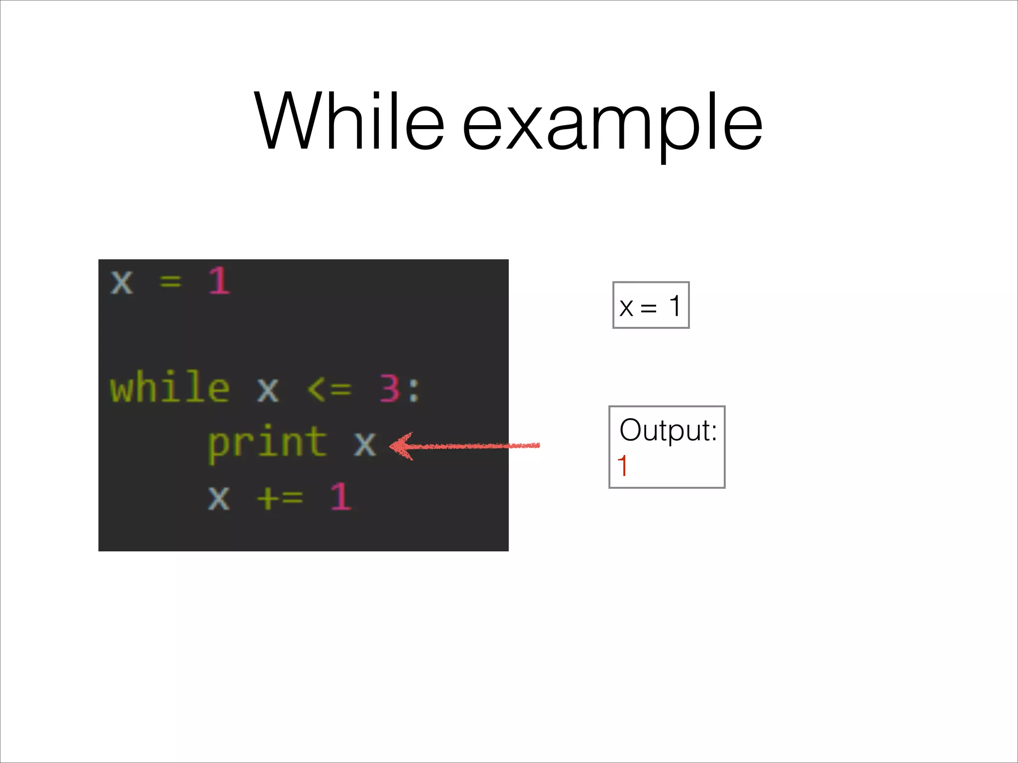 While example
x = 1
Output:
1
 