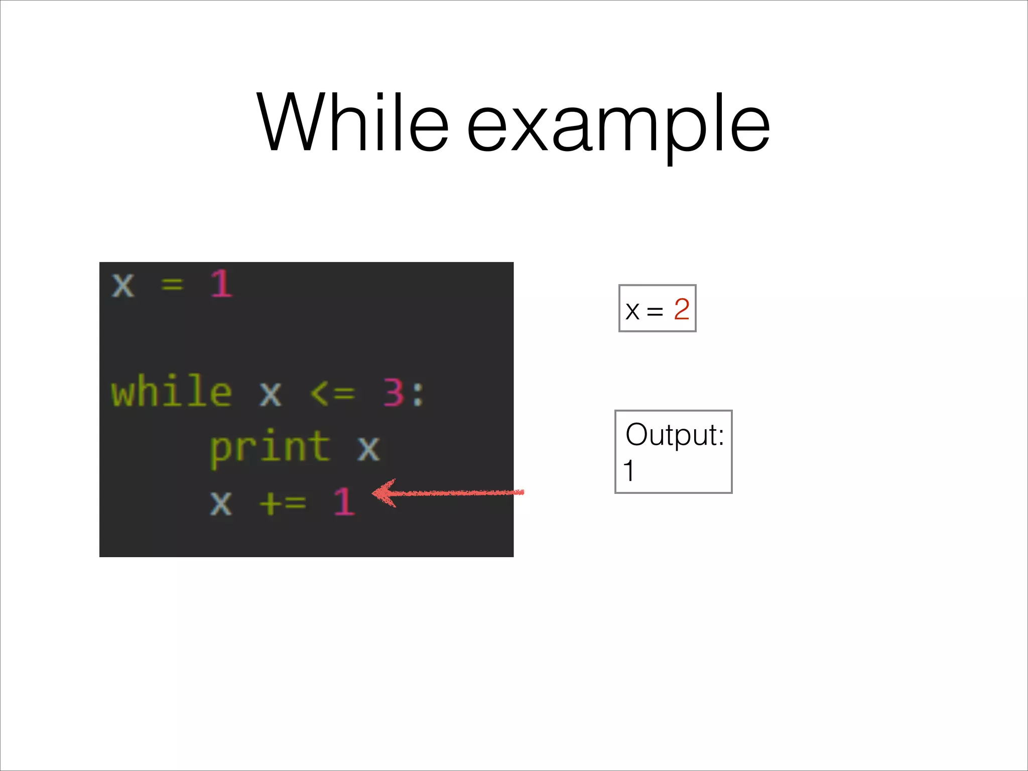 While example
x = 2
Output:
1
 