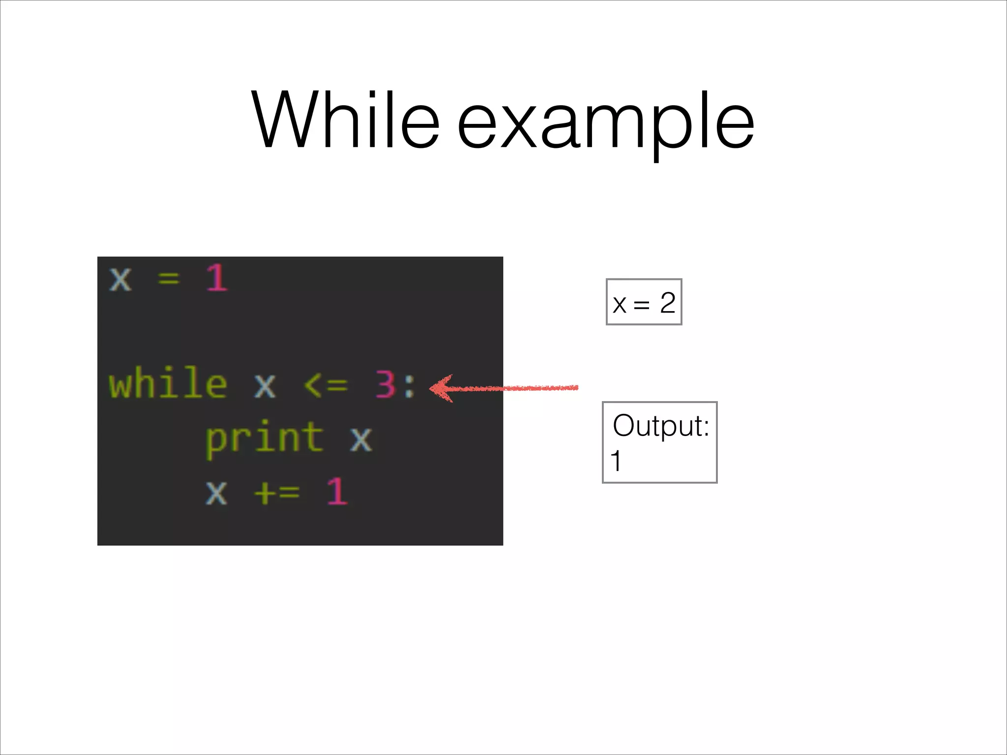 While example
x = 2
Output:
1
 