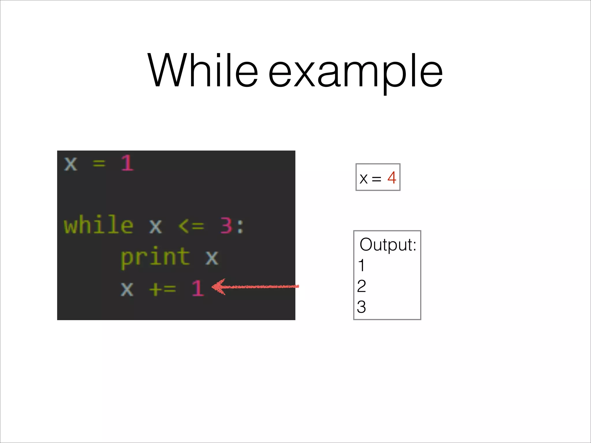 While example
x = 4
Output:
1
2
3
 