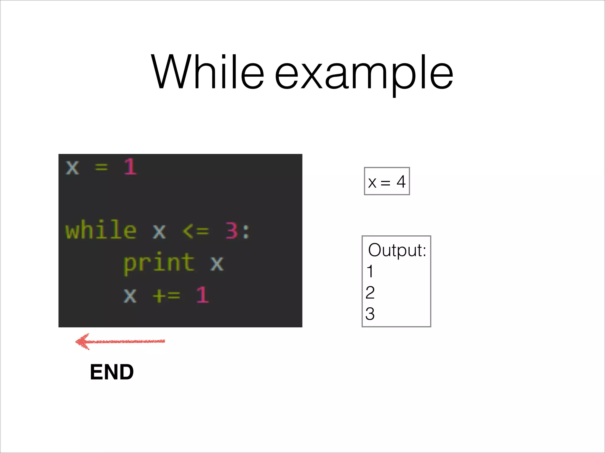 While example
x = 4
Output:
1
2
3
END
 
