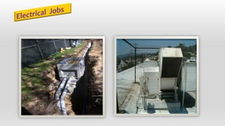 PowerPoint Persentation