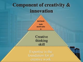 intrinsic
task
motivatio
n
Creative
thinking
skill
Expertise is the
foundation for all
creative work
 