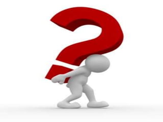 creativity and innovation