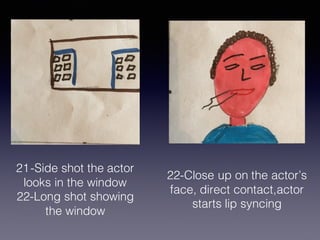 21-Side shot the actor
looks in the window
22-Long shot showing
the window
22-Close up on the actor’s
face, direct contact,actor
starts lip syncing
 
