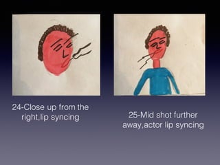24-Close up from the
right,lip syncing 25-Mid shot further
away,actor lip syncing
 