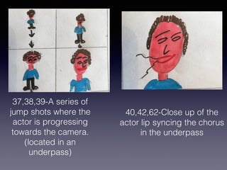 37,38,39-A series of
jump shots where the
actor is progressing
towards the camera.
(located in an
underpass)
40,42,62-Close up of the
actor lip syncing the chorus
in the underpass
 