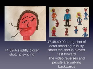 41,89-A slightly closer
shot, lip syncing
47,48,49,90-Long shot of
actor standing in busy
street the shot is played
fast forward
The video reverses and
people are walking
backwards
 