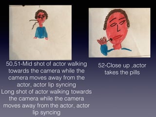 50,51-Mid shot of actor walking
towards the camera while the
camera moves away from the
actor, actor lip syncing
Long shot of actor walking towards
the camera while the camera
moves away from the actor, actor
lip syncing
52-Close up ,actor
takes the pills
 