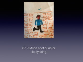 67,92-Side shot of actor
lip syncing
 