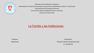 REPÚBLICA BOLIVARIANA DE VENEZUELA
MINISTERIO DEL PODER POPULAR PARA LA EDUCACIÓN UNIVERSITARIO, CIENCIA Y TECNOLOGÍA
UNIVERSIDAD BICENTENARIA DE ARAGUA
FACULTAD DE CIENCIAS ADMINISTRATIVAS Y SOCIALES.
ESCUELA DE PSICOLOGÍA
La Familia y las Instituciones
Participante:
Raulymar Desiree Hernández Arzola
C.I: 23.567.532
Profesora:
Irlanda Aray
 