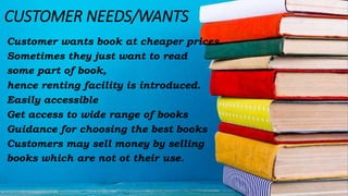 CUSTOMER NEEDS/WANTS
Customer wants book at cheaper prices.
Sometimes they just want to read
some part of book,
hence renting facility is introduced.
Easily accessible
Get access to wide range of books
Guidance for choosing the best books
Customers may sell money by selling
books which are not ot their use.
 