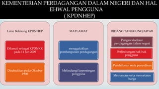 
Latar Belakang KPDNHEP
Dikenali sebagai KPDNKK
pada 11 Jun 2009
Ditubuhkan pada Oktober
1990
MATLAMAT
menggalakkan
pembangunan perdagangan
Melindungi kepentingan
pengguna
BIDANG TANGGUNGJAWAB
Pengawalseliaan
perdagangan dalam negeri
Perlindungan hak-hak
pengguna
Pendaftaran serta penyeliaan
Memantau serta menyelaras
harga
KEMENTERIAN PERDAGANGAN DALAM NEGERI DAN HAL
EHWAL PENGGUNA
( KPDNHEP)
 