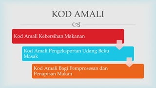 
Kod Amali Kebersihan Makanan
Kod Amali Pengeksportan Udang Beku
Masak
Kod Amali Bagi Pemprosesan dan
Penapisan Makan
KOD AMALI
 