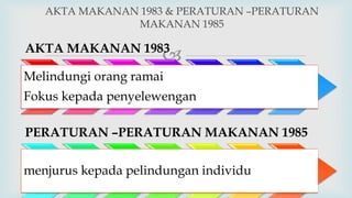 AKTA MAKANAN 1983
Melindungi orang ramai
Fokus kepada penyelewengan
PERATURAN –PERATURAN MAKANAN 1985
menjurus kepada pelindungan individu
AKTA MAKANAN 1983 & PERATURAN –PERATURAN
MAKANAN 1985
 
