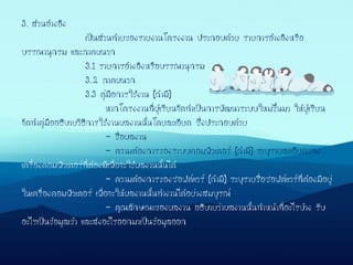 3. ส่วนอ้างอิง
เป็นส่วนท้ายของรายงานโครงงาน ประกอบด้วย รายการอ้างอิงหรือ
บรรณานุกรม และภาคผนวก
3.1 รายการอ้างอิงหรือบรรณานุกรม
3.2 ภาคผนวก
3.3 คู่มือการใช้งาน (ถ้ามี)
หากโครงงานที่ผู้เรียนจัดทาเป็นการพัฒนาระบบใหม่ขึ้นมา ให้ผู้เรียน
จัดทาคู่มืออธิบายวิธีการใช้งานผลงานนั้นโดยละเอียด ซึ่งประกอบด้วย
- ชื่อผลงาน
- ความต้องการของระบบคอมพิวเตอร์ (ถ้ามี) ระบุรายละเอียดของ
เครื่องคอมพิวเตอร์ที่ต้องมีเพื่อจะใช้ผลงานนั้นได้
- ความต้องการของซอฟต์แวร์ (ถ้ามี) ระบุรายชื่อซอฟต์แวร์ที่ต้องมีอยู่
ในเครื่องคอมพิวเตอร์ เพื่อจะให้ผลงานนั้นทางานได้อย่างสมบูรณ์
- คุณลักษณะของผลงาน อธิบายว่าผลงานนั้นทาหน้าที่อะไรบ้าง รับ
อะไรเป็นข้อมูลเข้า และส่งอะไรออกมาเป็นข้อมูลออก
 