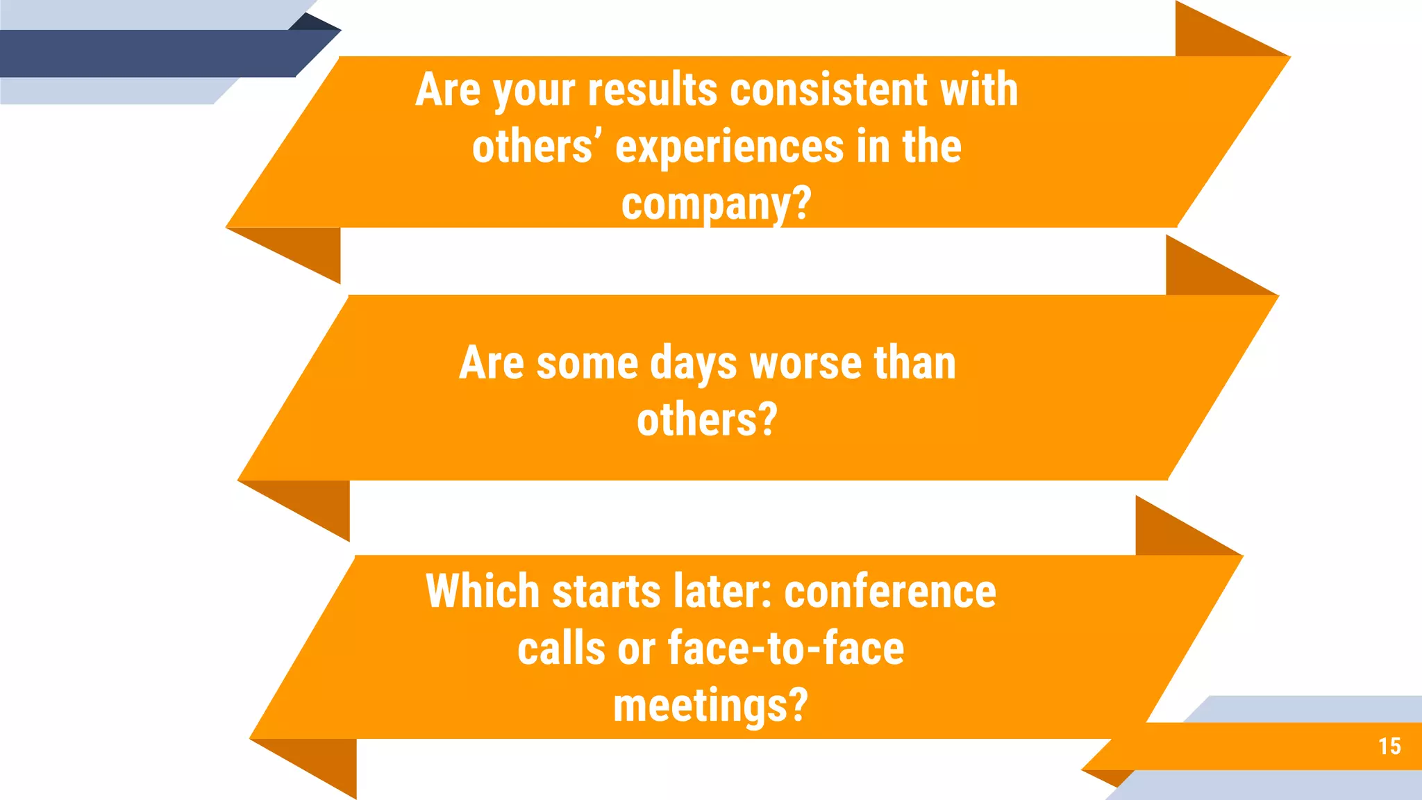 Are your results consistent with
others’ experiences in the
company?
Which starts later: conference
calls or face-to-face
meetings?
Are some days worse than
others?
15
 