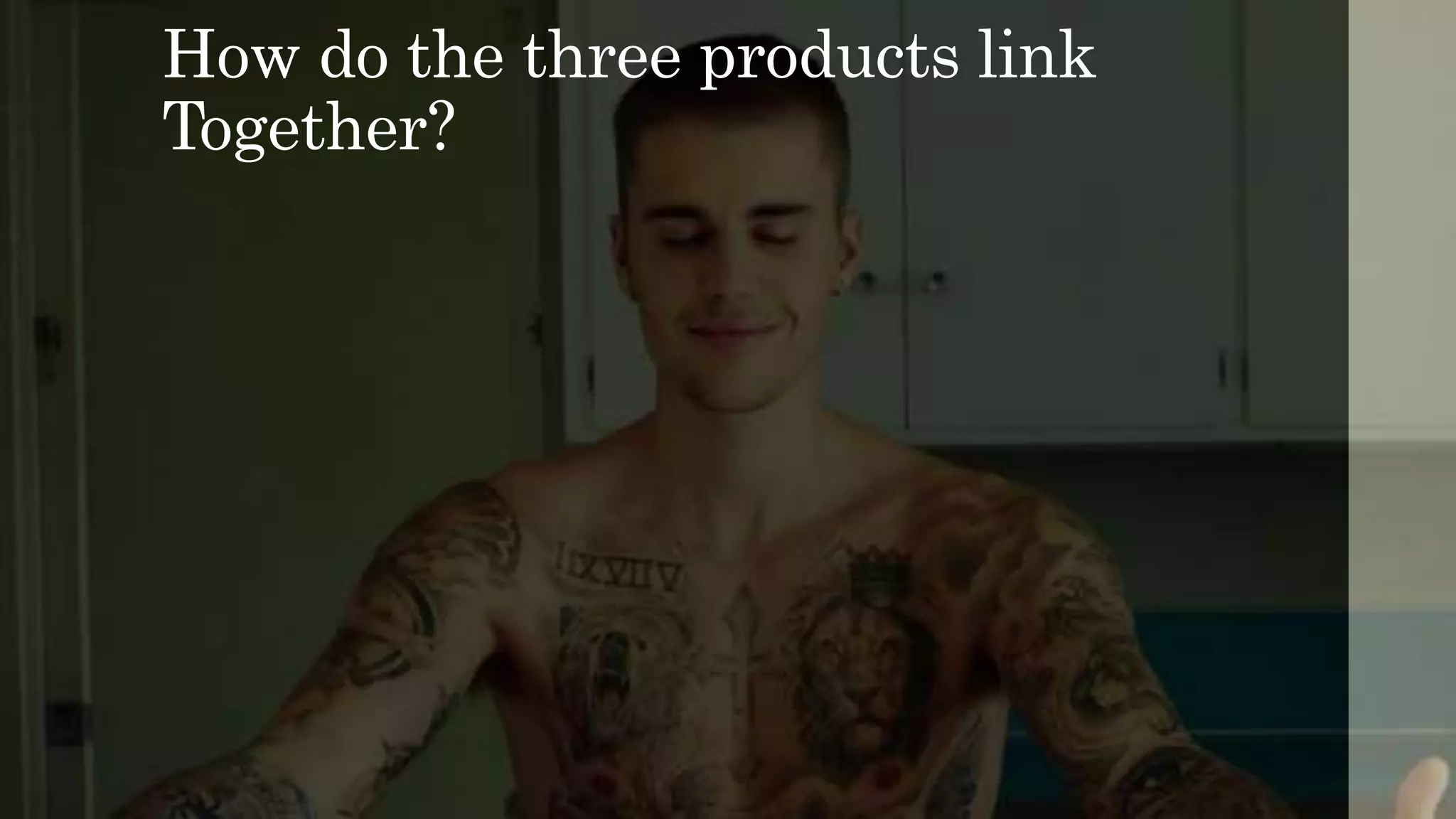 How do the three products link
Together?
 