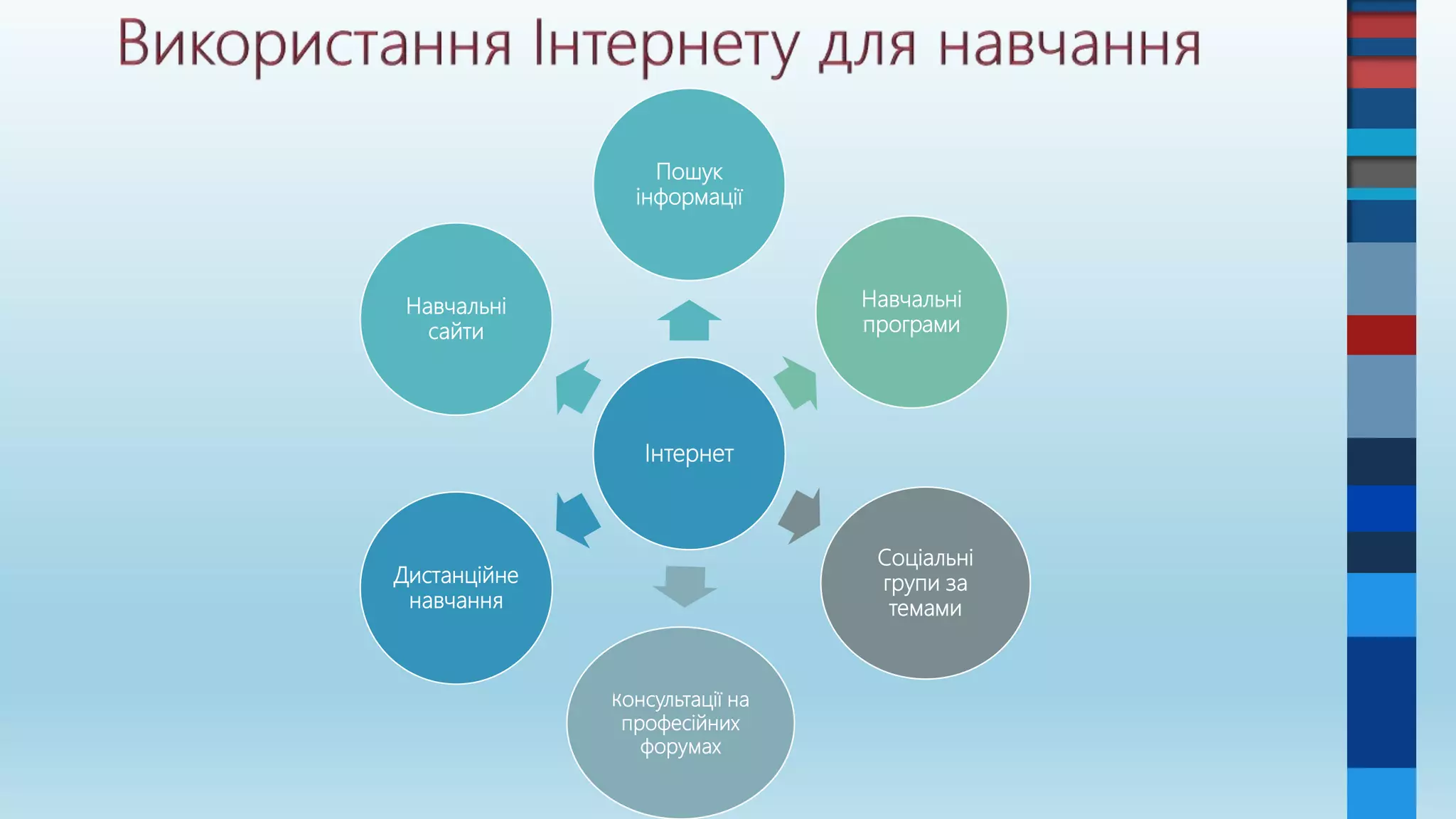Slide 2