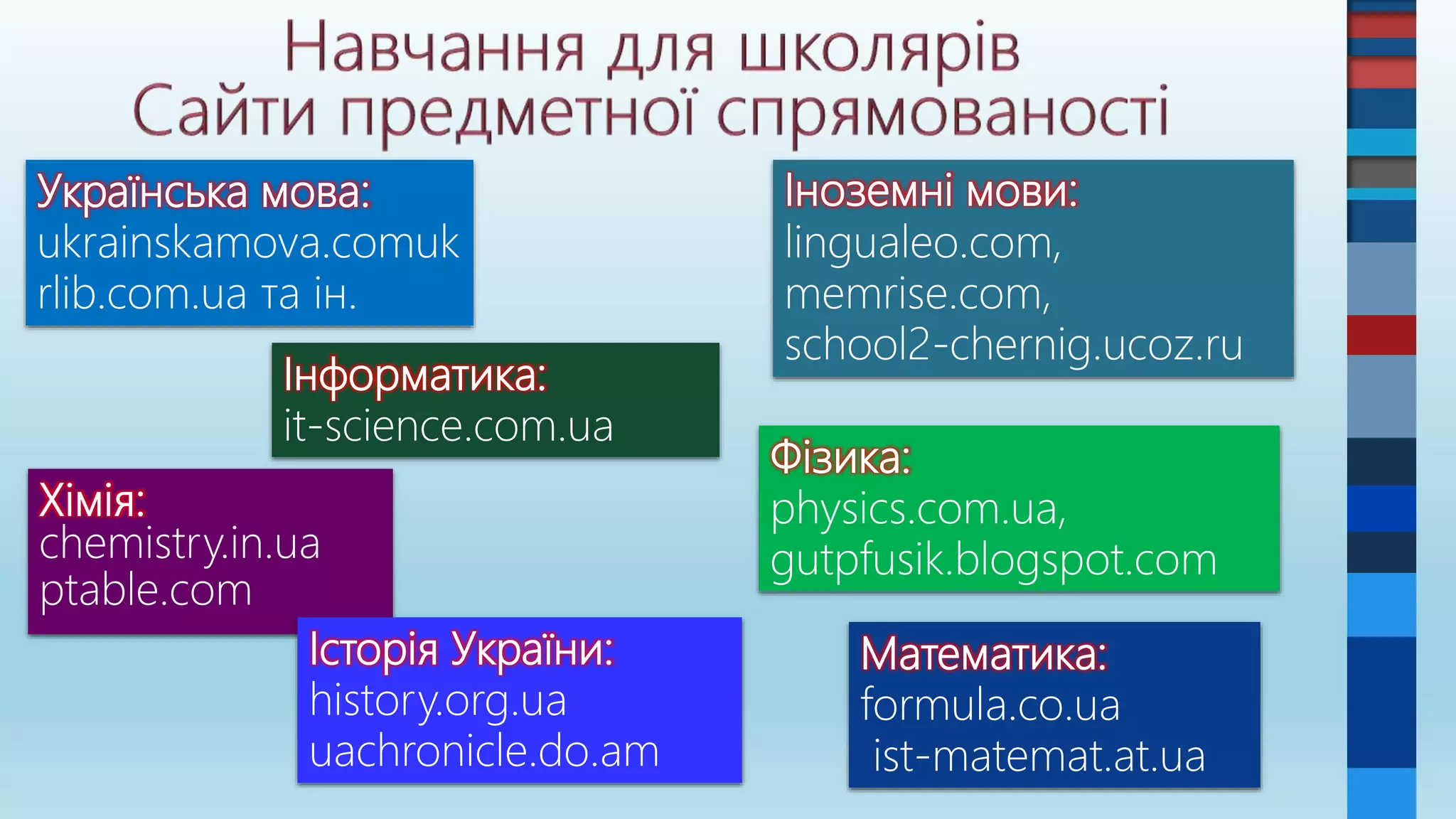 Slide 3