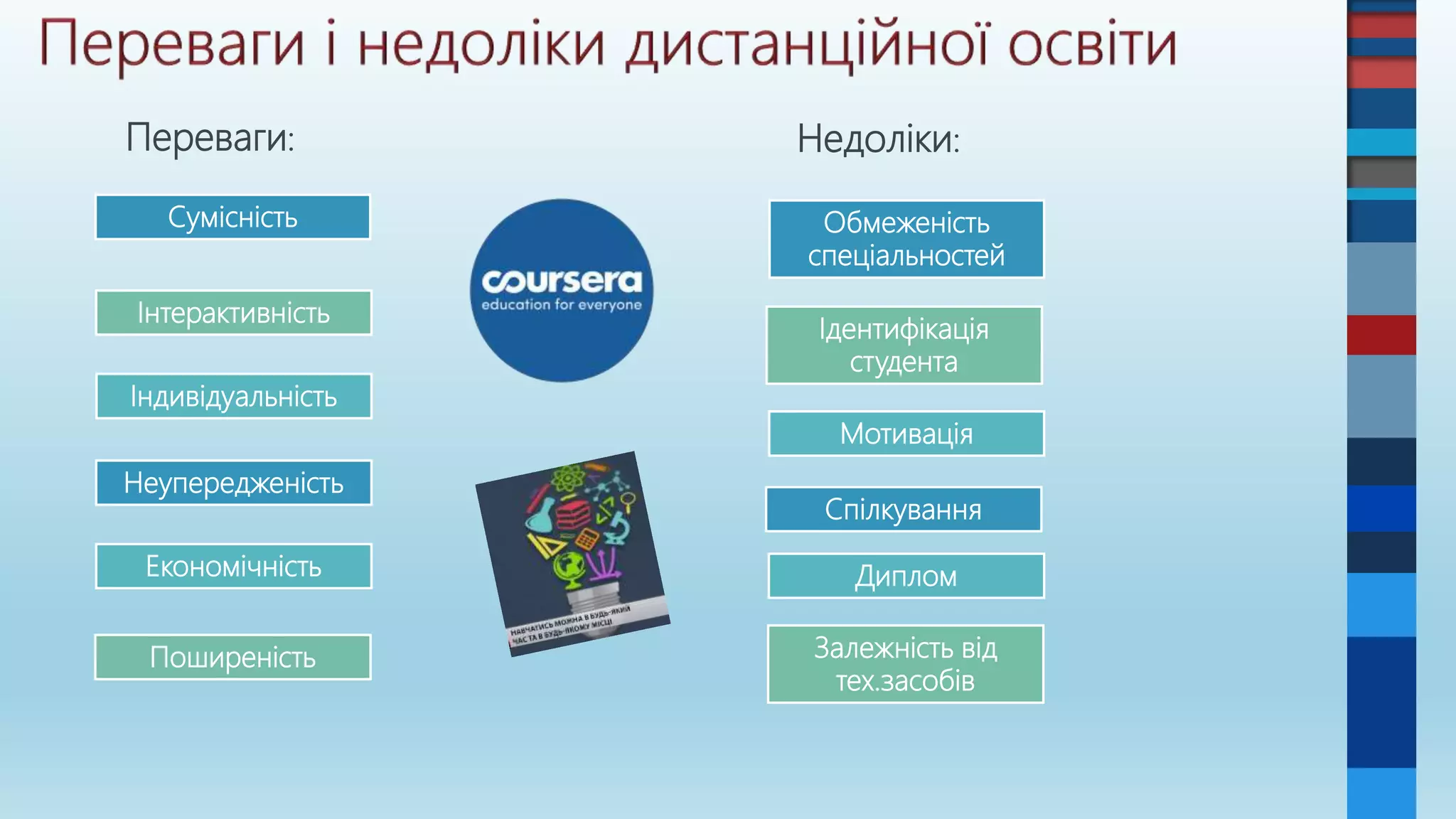 Slide 5