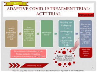 Remdesivir in the Management of COVID-19: Evidence Based Approach | PPTX